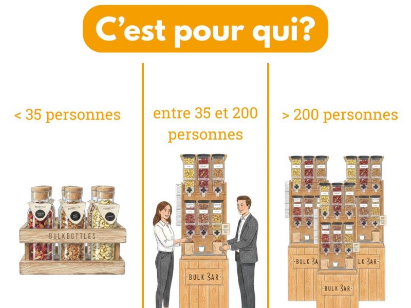 BulkBar (bar à vrac d’encas sains)